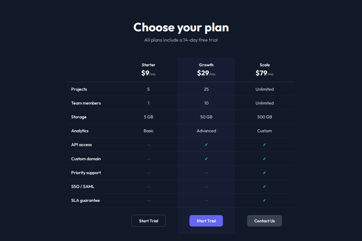 Pricing Page